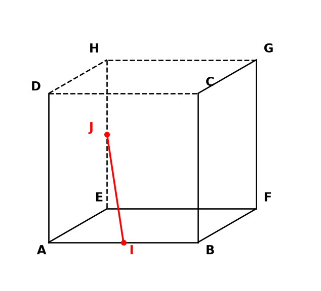 Cube avec milieux $I$ et $J$